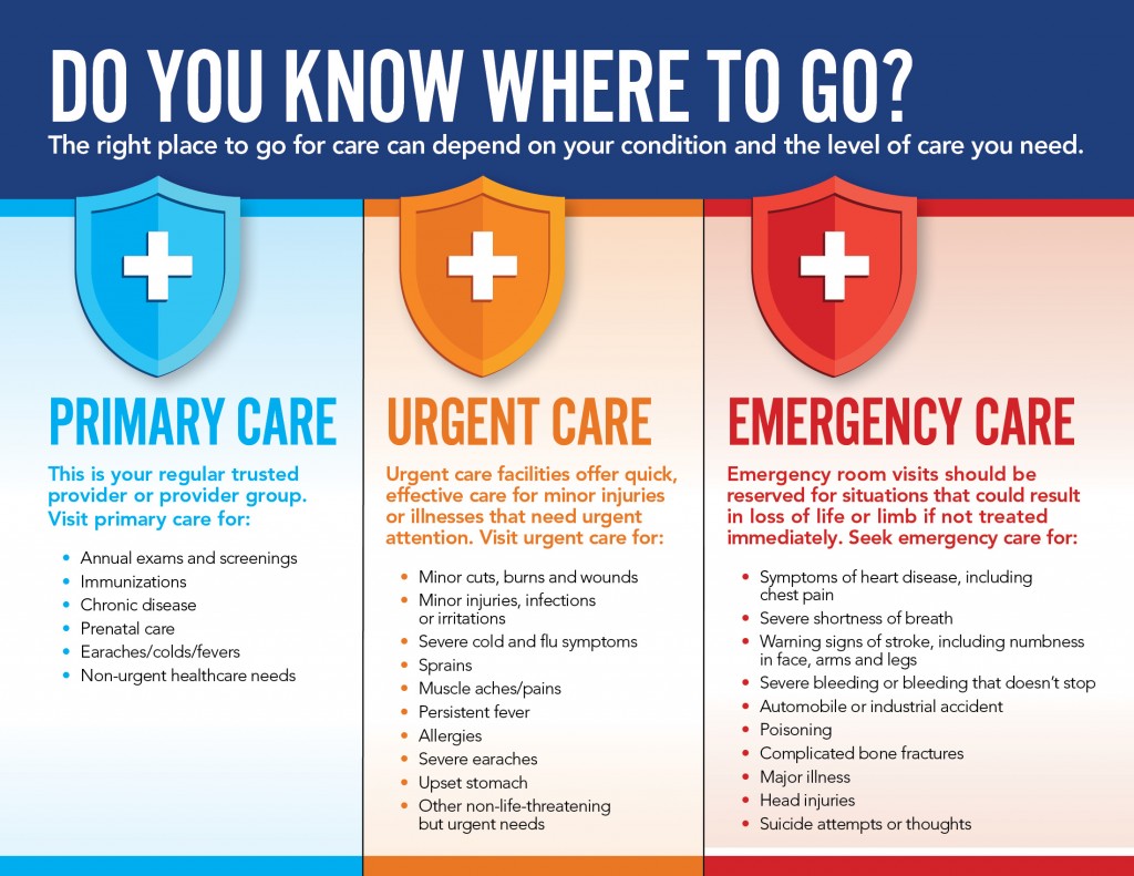 Mental Health Care: The Urgent Need For Improvement Mental Health Care: The Urgent Need For Improvement