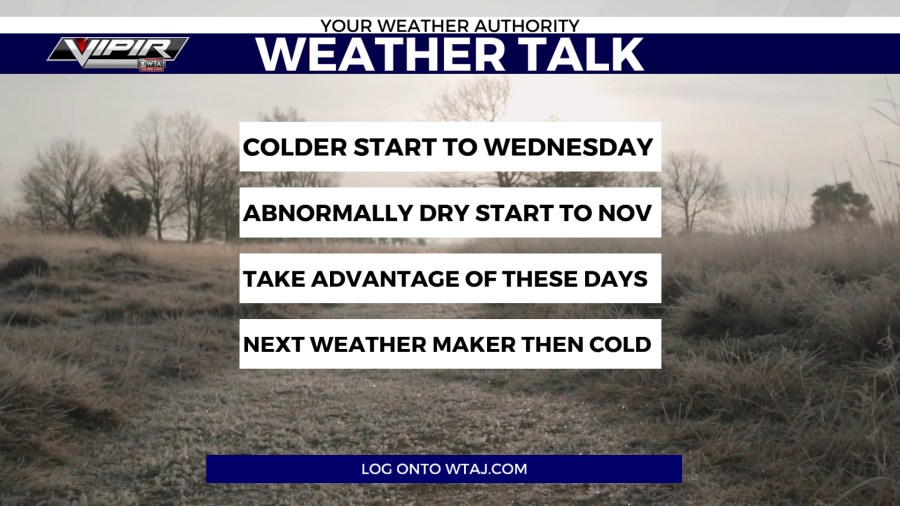 Mild Temperatures And Dry Weather Predicted Mild Temperatures And Dry Weather Predicted