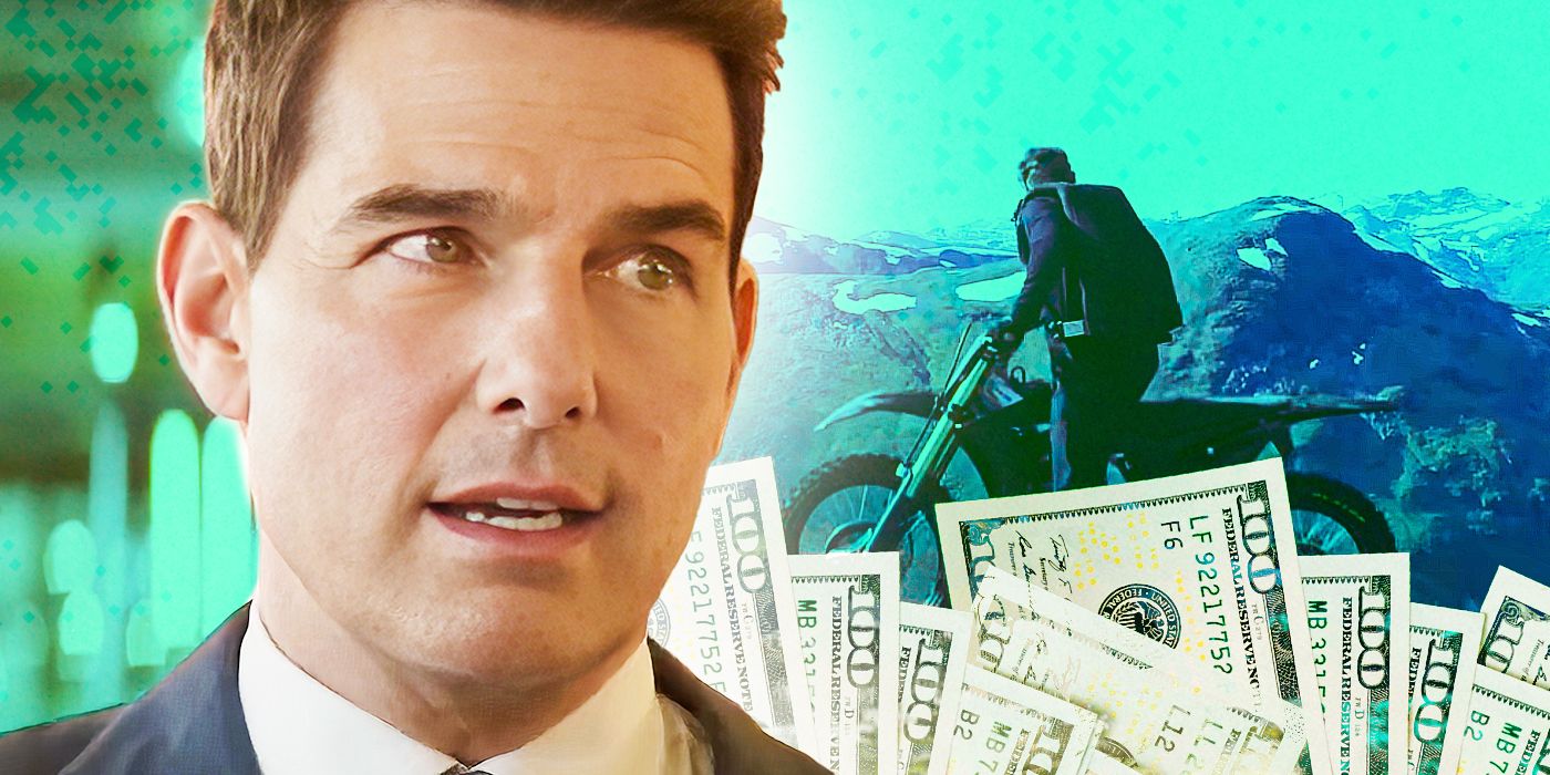 Mission: Impossible 8: High Box Office Expectations For Profitability Mission: Impossible 8: High Box Office Expectations For Profitability