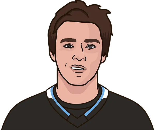 Missouri Hockey History: Clayton Keller Hits 500 NHL Points Missouri Hockey History: Clayton Keller Hits 500 NHL Points