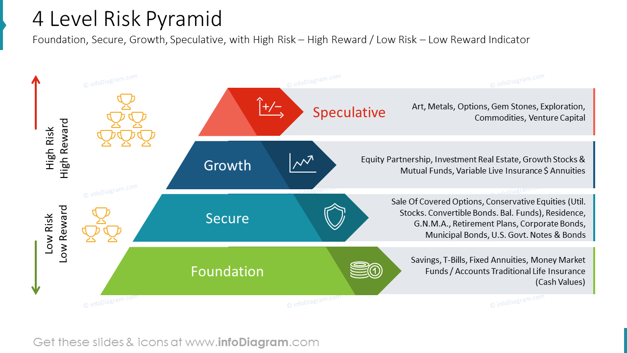 MotoGP Sprint Races: High Risk, Low Reward? A Data-Driven Analysis MotoGP Sprint Races: High Risk, Low Reward? A Data-Driven Analysis