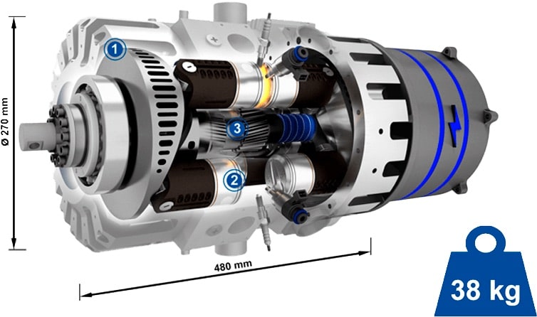 Motor De Combustión Revolucionario: El Reino Unido Quema Partículas De Agua Motor De Combustión Revolucionario: El Reino Unido Quema Partículas De Agua