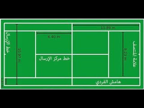 مستقبل مشرق لأوستابينكو في عالم التنس على الملاعب الترابية مستقبل مشرق لأوستابينكو في عالم التنس على الملاعب الترابية