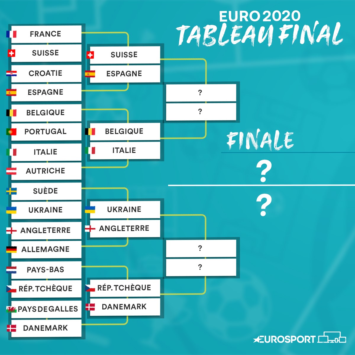Müller Et Le Bayern : Décryptage Du Quart De Finale Contre L'Inter Müller Et Le Bayern : Décryptage Du Quart De Finale Contre L'Inter