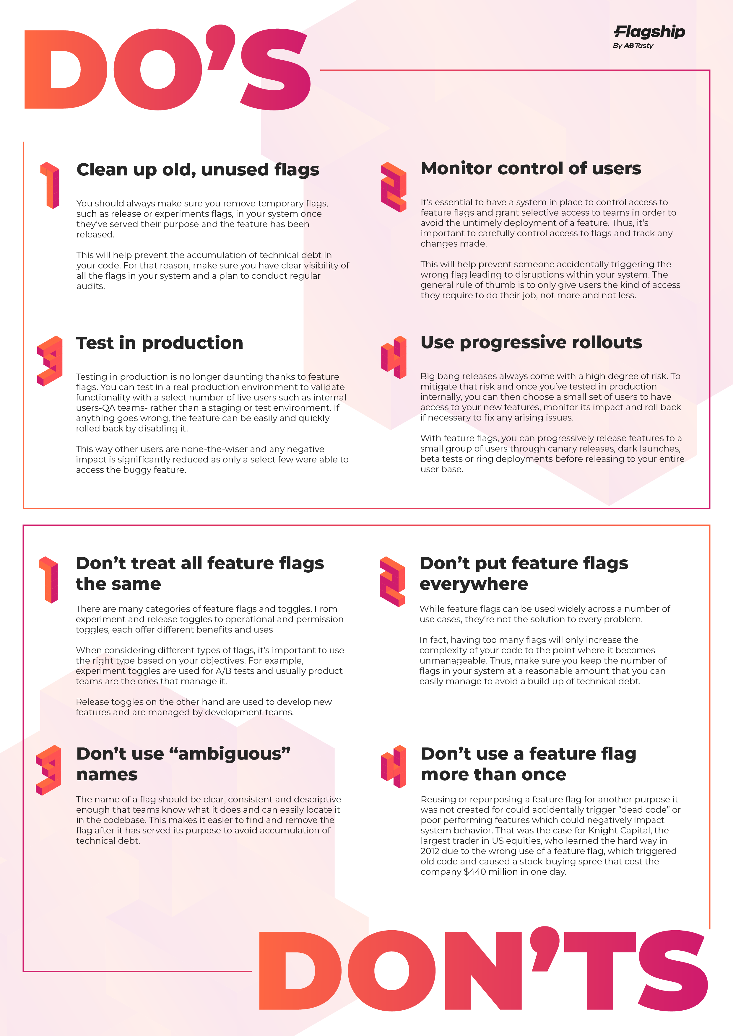 Navigate The Private Credit Job Market: 5 Key Dos And Don'ts Navigate The Private Credit Job Market: 5 Key Dos And Don'ts
