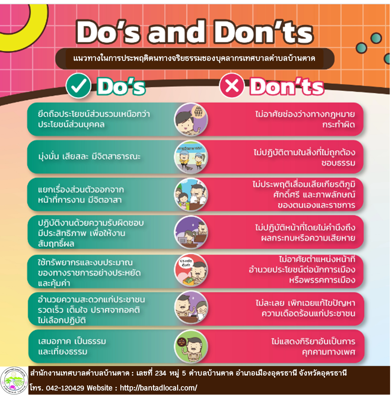 Navigating The Private Credit Boom: 5 Do's And Don'ts To Secure Your Role Navigating The Private Credit Boom: 5 Do's And Don'ts To Secure Your Role