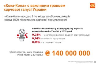 Найбільші Фінансові Компанії України За Обсягом Послуг У 2024 Році: CreditKasa, Фінако, Укрфінжитло, Атлана, CreditPlus Найбільші Фінансові Компанії України За Обсягом Послуг У 2024 Році: CreditKasa, Фінако, Укрфінжитло, Атлана, CreditPlus