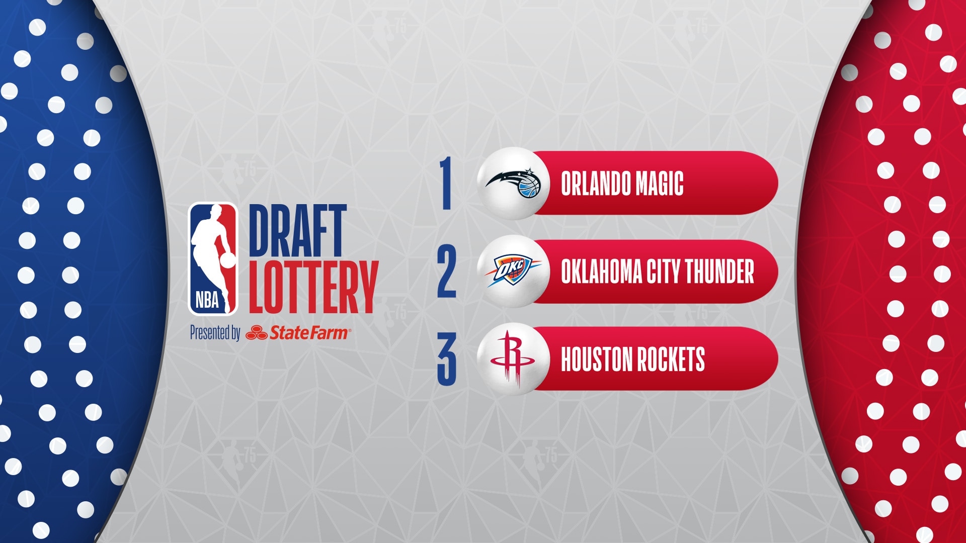 NBA Draft Lottery Rules And Procedures: A Detailed Explanation NBA Draft Lottery Rules And Procedures: A Detailed Explanation