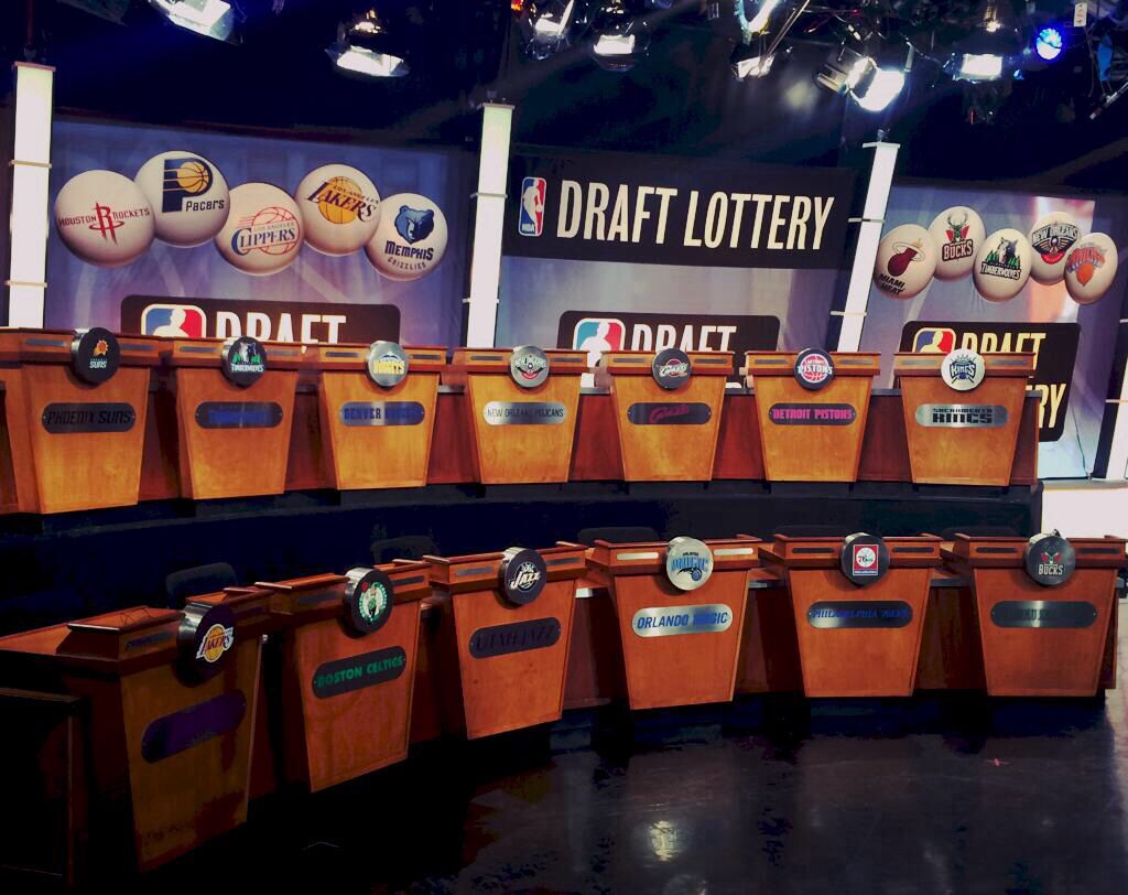 NBA Draft Lottery Winners Quiz (2000-Present) NBA Draft Lottery Winners Quiz (2000-Present)