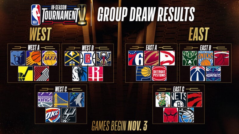 NBA Play-In Tournament: Warriors And Grizzlies Face Off NBA Play-In Tournament: Warriors And Grizzlies Face Off