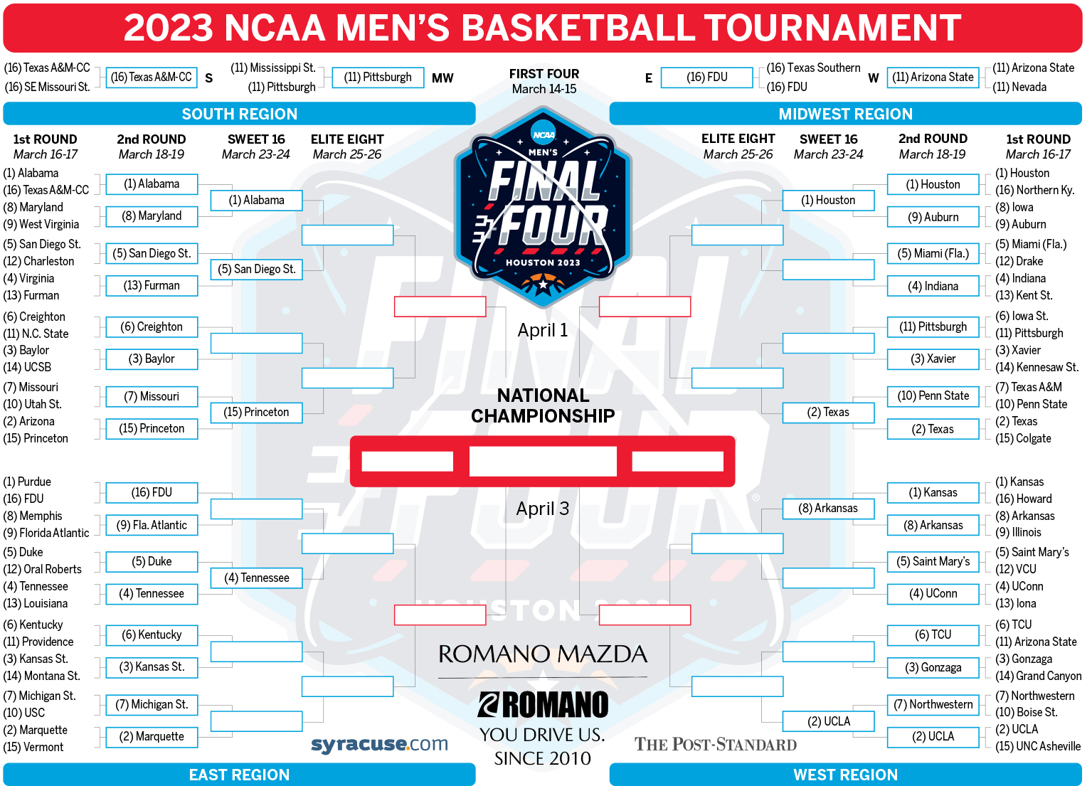 NBA Playoffs 2025: Round 1 Bracket And TV Listings NBA Playoffs 2025: Round 1 Bracket And TV Listings