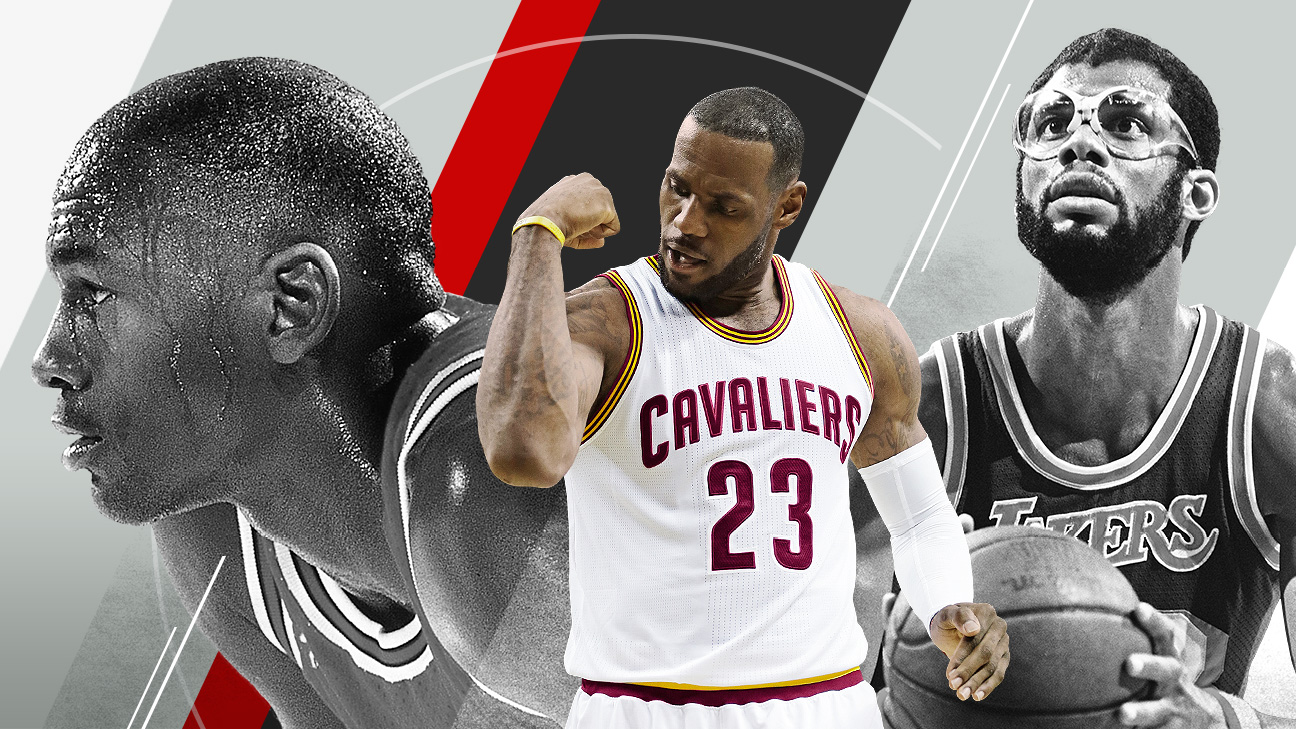 NBA Scoring List: Westbrook Cracks Top 20, Overtaking Garnett NBA Scoring List: Westbrook Cracks Top 20, Overtaking Garnett