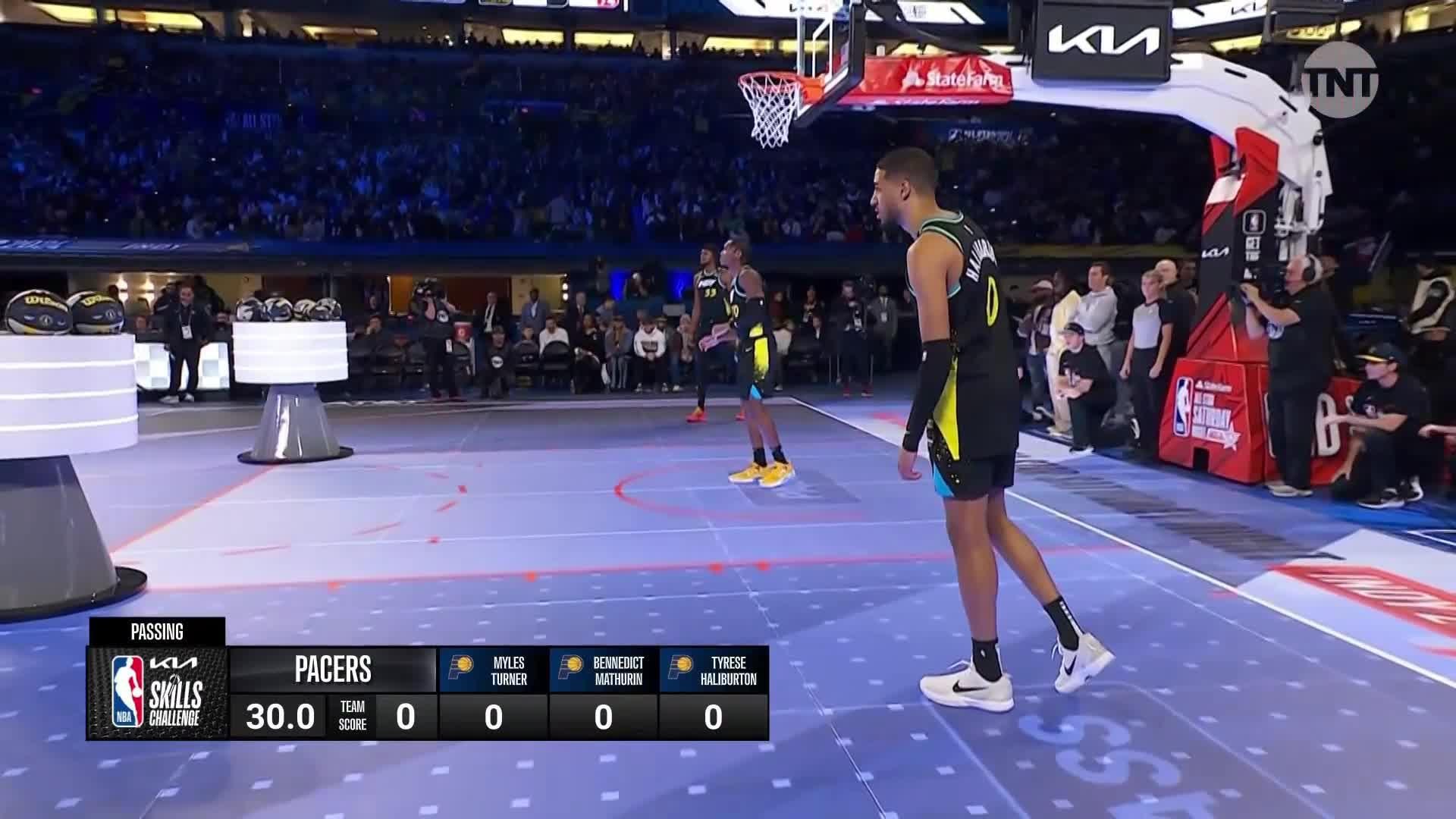 NBA Skills Challenge 2025:  A Breakdown Of The Event
