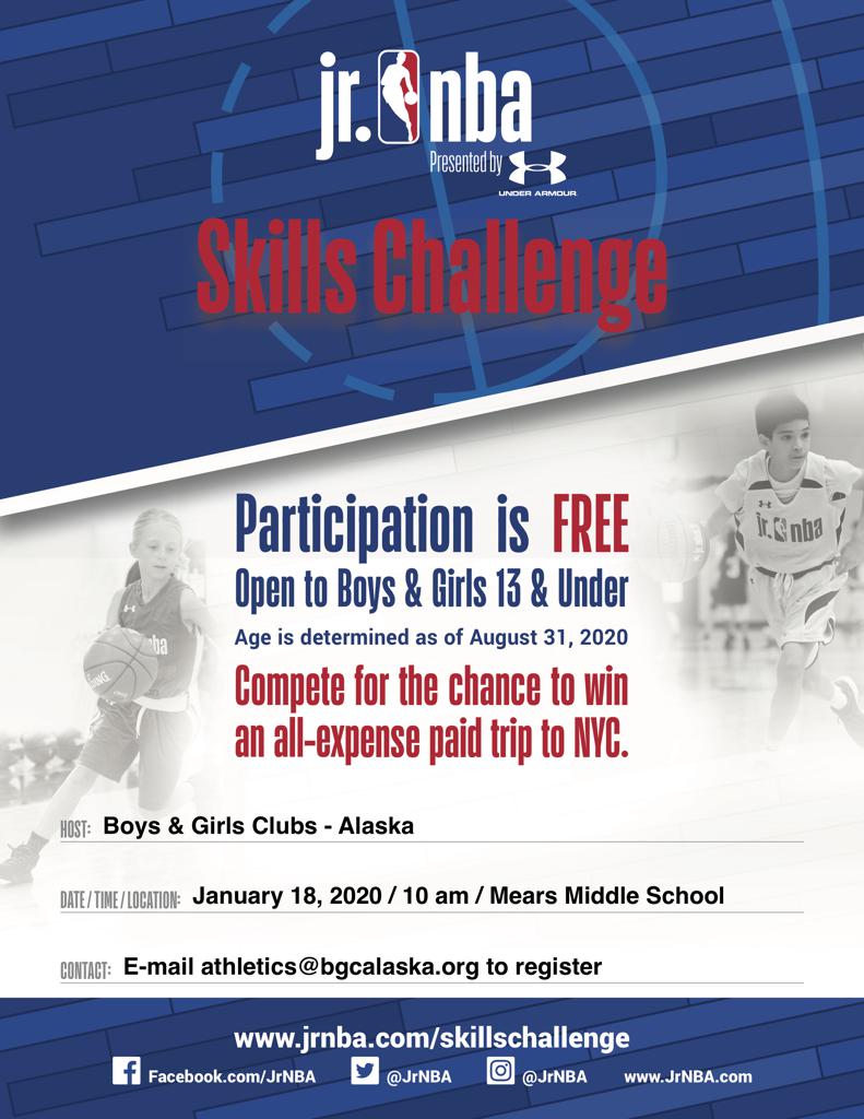 NBA Skills Challenge 2025: Understanding The Rules And Tiebreaker Procedures