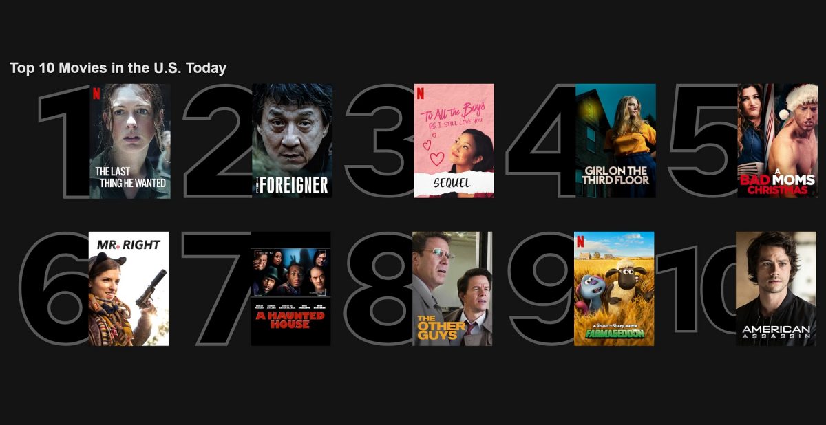 Netflix New Releases: May 2025 Netflix New Releases: May 2025