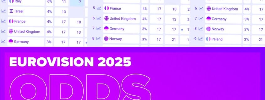 Netherlands Eurovision 2025: Getting To Know Claude Netherlands Eurovision 2025: Getting To Know Claude