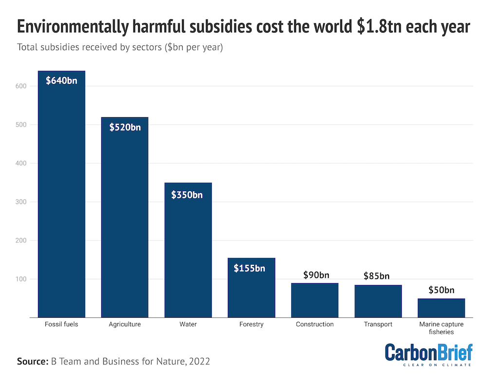 Netherlands Weighs Reintroducing OW Subsidies For Bidders Netherlands Weighs Reintroducing OW Subsidies For Bidders