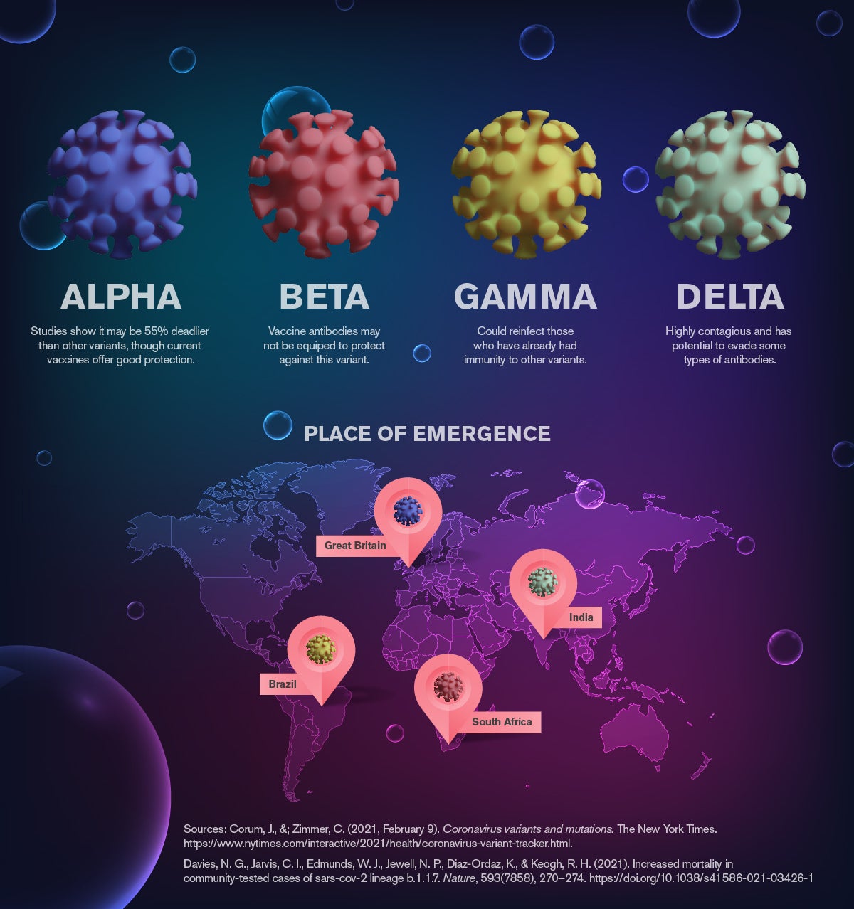 New COVID-19 Variant: A Global Health Concern? New COVID-19 Variant: A Global Health Concern?