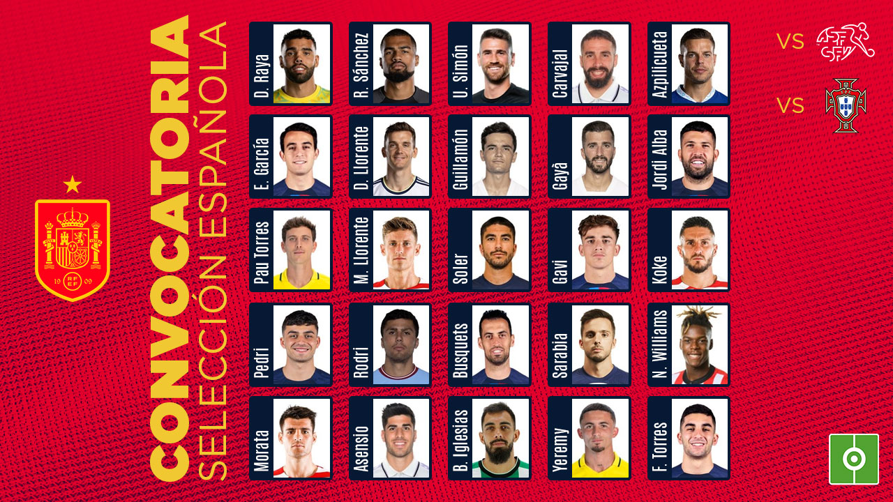 Neymar Podría Volver A La Selección De Brasil: Prelista Oficial Neymar Podría Volver A La Selección De Brasil: Prelista Oficial