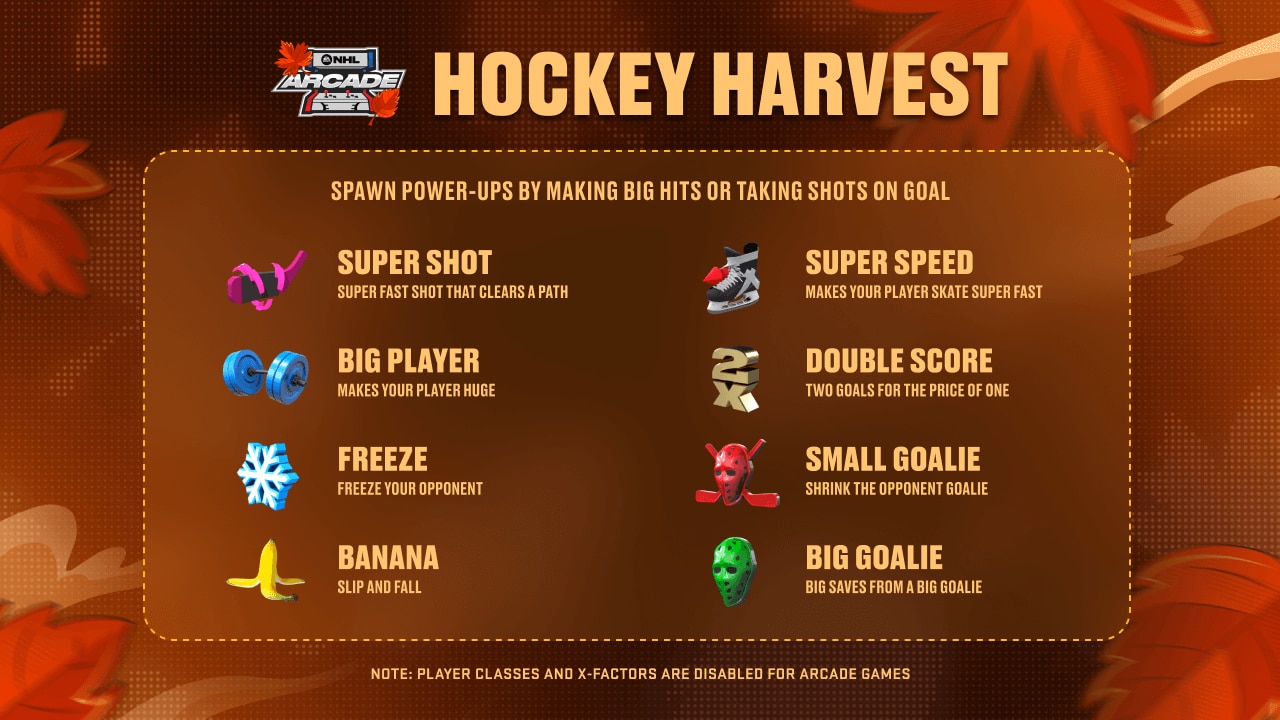 NHL 25 Arcade Mode: Everything You Need To Know NHL 25 Arcade Mode: Everything You Need To Know