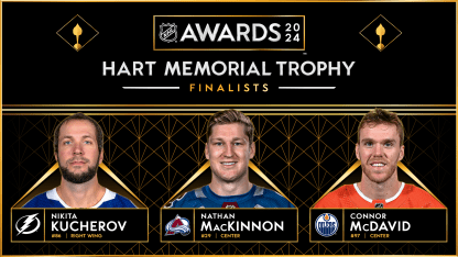 NHL Announces Hart Trophy Finalists: Draisaitl, Hellebuyck, And Kucherov NHL Announces Hart Trophy Finalists: Draisaitl, Hellebuyck, And Kucherov
