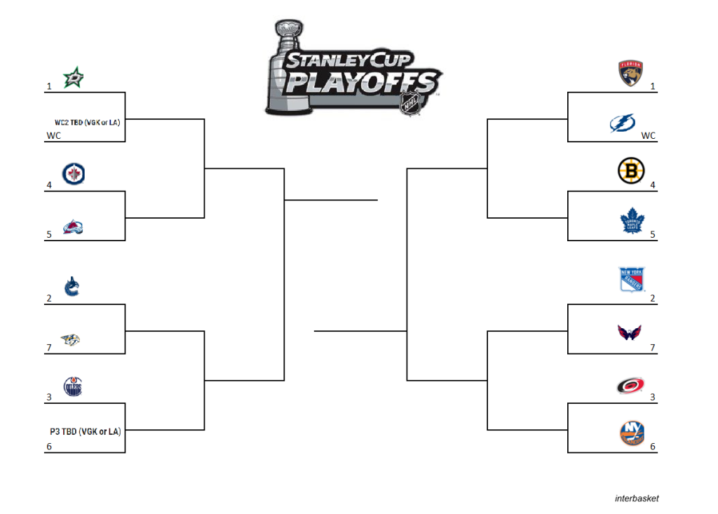 NHL Playoff Picture: Stakes High In Friday's Matchups NHL Playoff Picture: Stakes High In Friday's Matchups