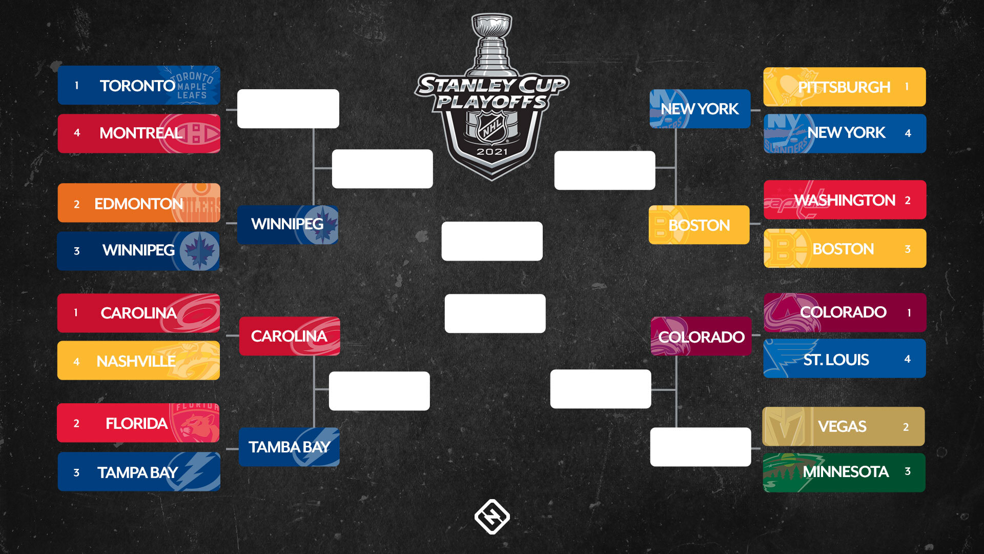NHL Playoff Race Heats Up: Showdown Saturday's Crucial Games NHL Playoff Race Heats Up: Showdown Saturday's Crucial Games