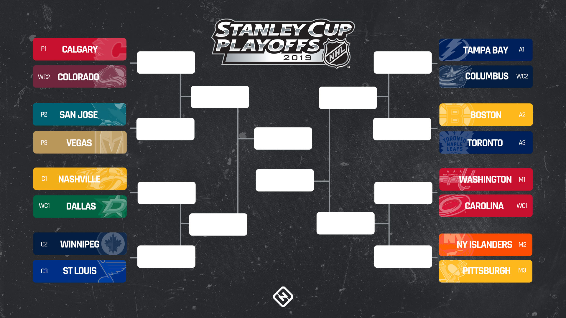 NHL Playoffs First Round: A Comprehensive Guide NHL Playoffs First Round: A Comprehensive Guide