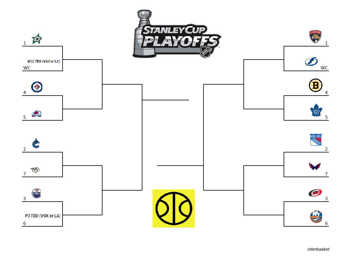 NHL Playoffs: Showdown Saturday Standings And Key Matchups NHL Playoffs: Showdown Saturday Standings And Key Matchups