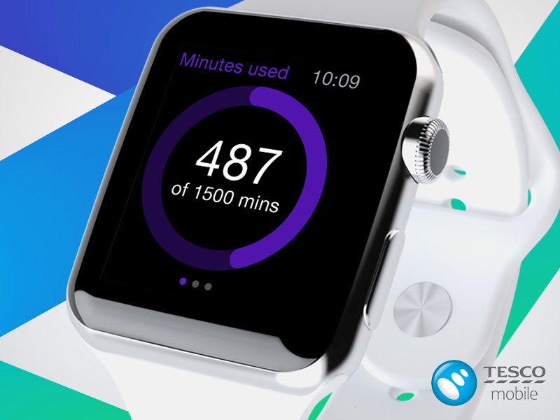 NHL Referee Technology: An Analysis Of Apple Watch Usage NHL Referee Technology: An Analysis Of Apple Watch Usage