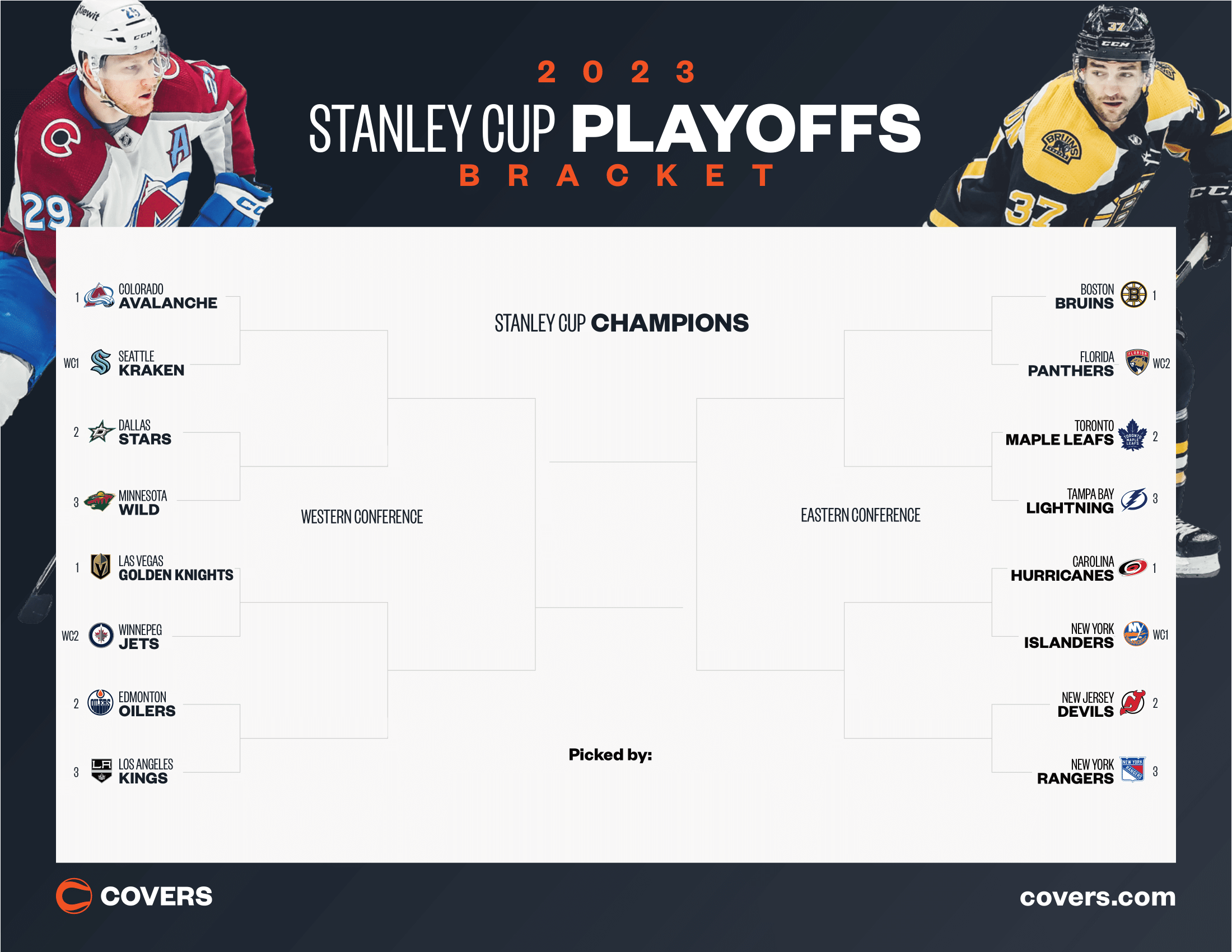 NHL Stanley Cup Playoffs: A Guide To First-Round Matchups NHL Stanley Cup Playoffs: A Guide To First-Round Matchups