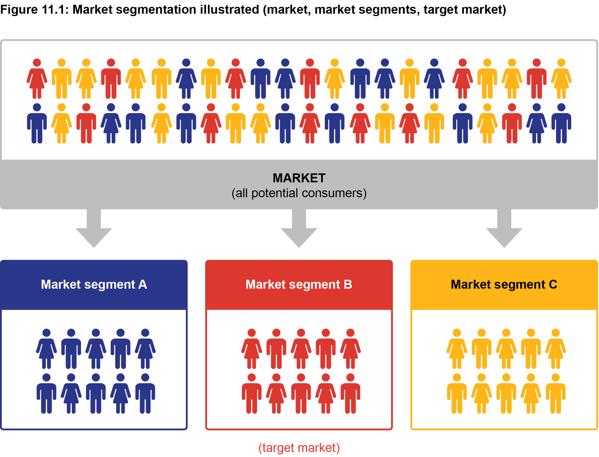 NIE Q1 2025: 5 Must-Read Articles For [Target Audience, E.g., Educators]