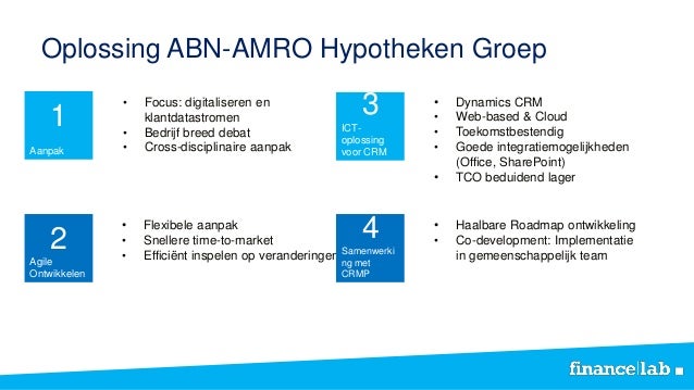 Nieuwe Directeur Hypotheken Intermediair: Karin Polman Bij ABN AMRO, Florius En Moneyou Nieuwe Directeur Hypotheken Intermediair: Karin Polman Bij ABN AMRO, Florius En Moneyou