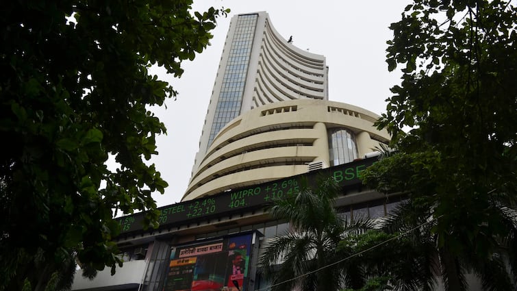 Nifty Hits 22,600, Sensex Up 200 Points: Key Market Movers Nifty Hits 22,600, Sensex Up 200 Points: Key Market Movers