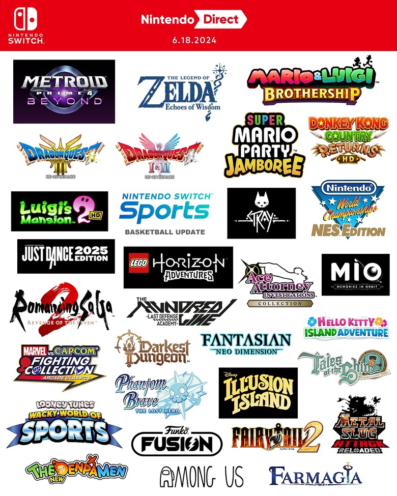 Nintendo Direct March 2025: Potential PS5 And PS4 Game Announcements Nintendo Direct March 2025: Potential PS5 And PS4 Game Announcements