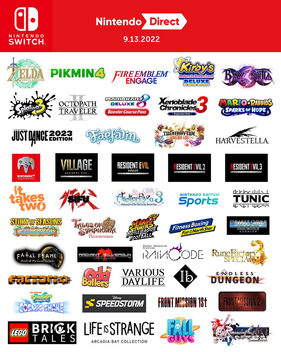 Nintendo Direct March 2025: PS5 And PS4 Game Announcements? Nintendo Direct March 2025: PS5 And PS4 Game Announcements?