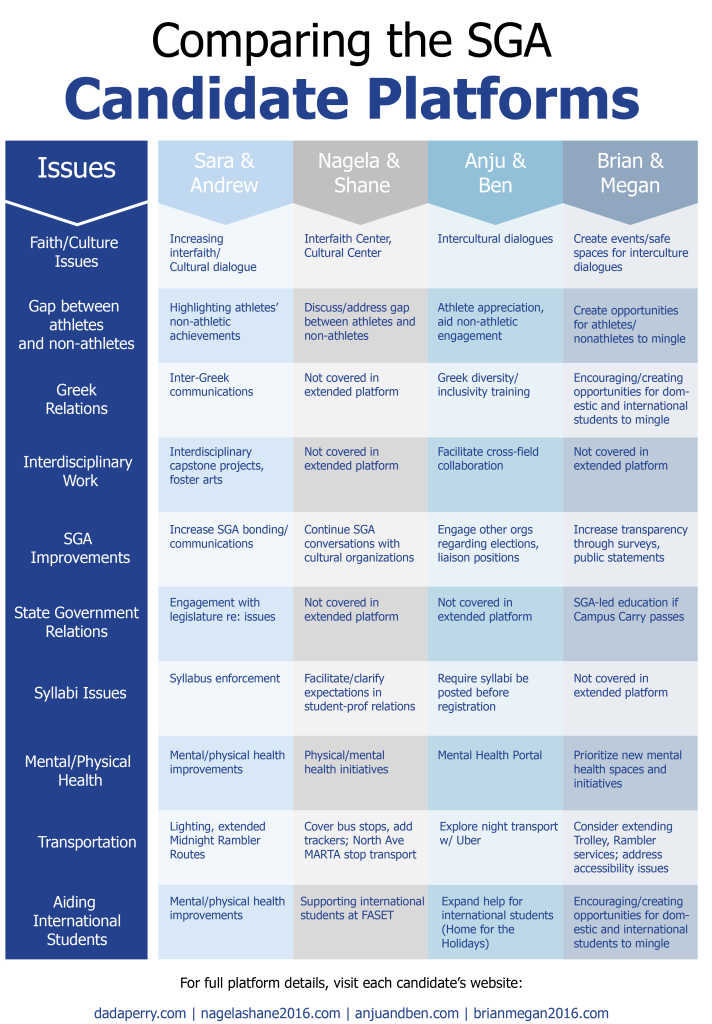 NL Federal Election 202[Year]: Candidate Profiles And Platforms