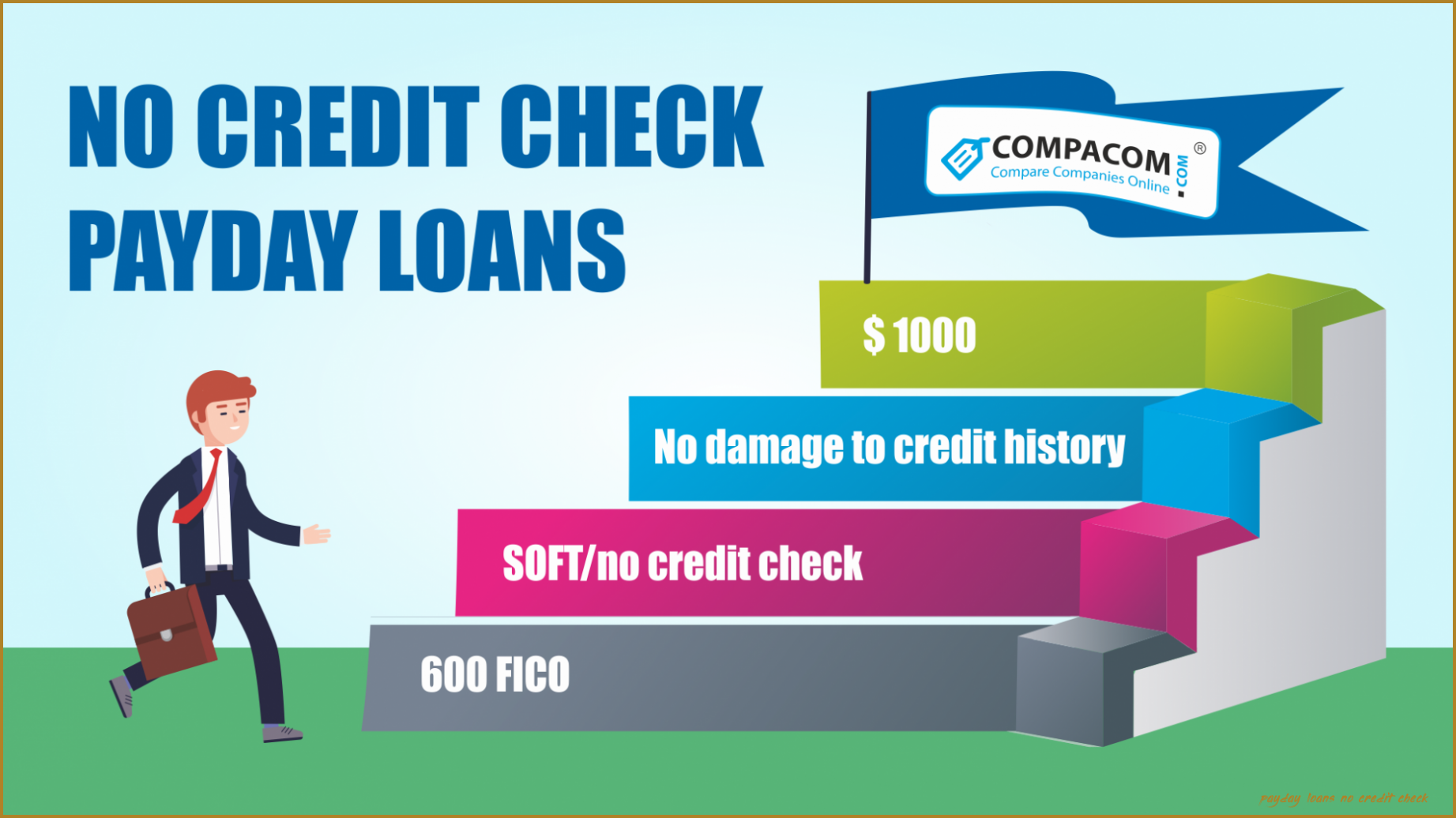 No Credit Check Loans: Guaranteed Approval From Direct Lenders? No Credit Check Loans: Guaranteed Approval From Direct Lenders?