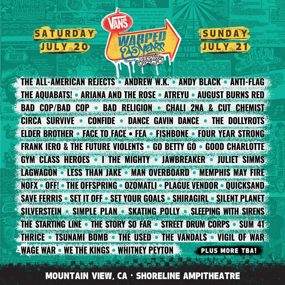 NOS Alive 2025: Complete Guide To Headliners, Lineup And Tickets NOS Alive 2025: Complete Guide To Headliners, Lineup And Tickets