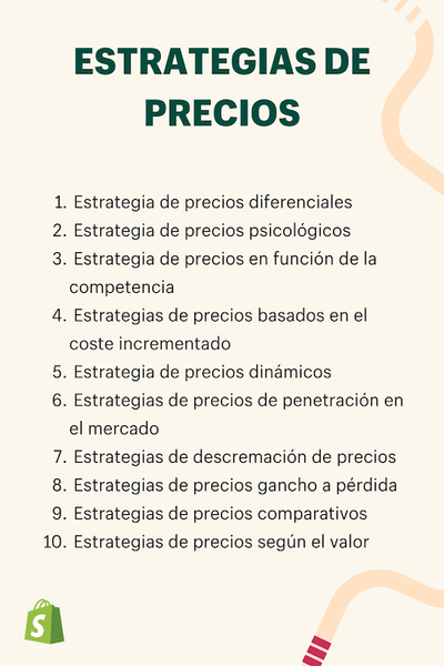 Nueva Política De Precios De Ticketmaster: Más Claridad Para Los Compradores Nueva Política De Precios De Ticketmaster: Más Claridad Para Los Compradores