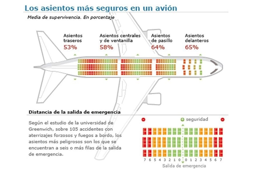 Nuevo Venue Virtual De Ticketmaster: Elige Tu Asiento Perfecto Nuevo Venue Virtual De Ticketmaster: Elige Tu Asiento Perfecto