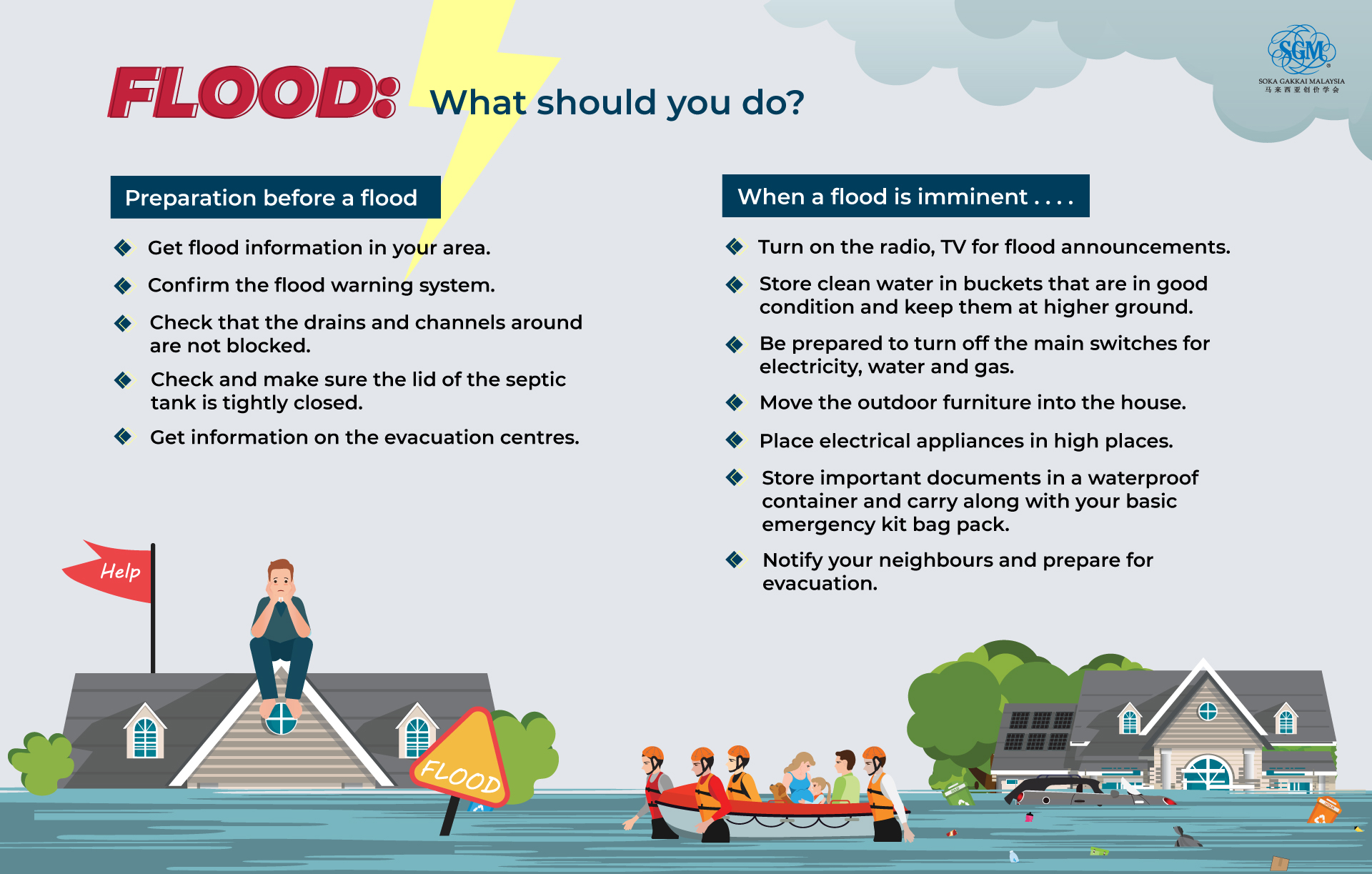 NWS Issues Flood Warning: Safety Tips And Preparedness NWS Issues Flood Warning: Safety Tips And Preparedness