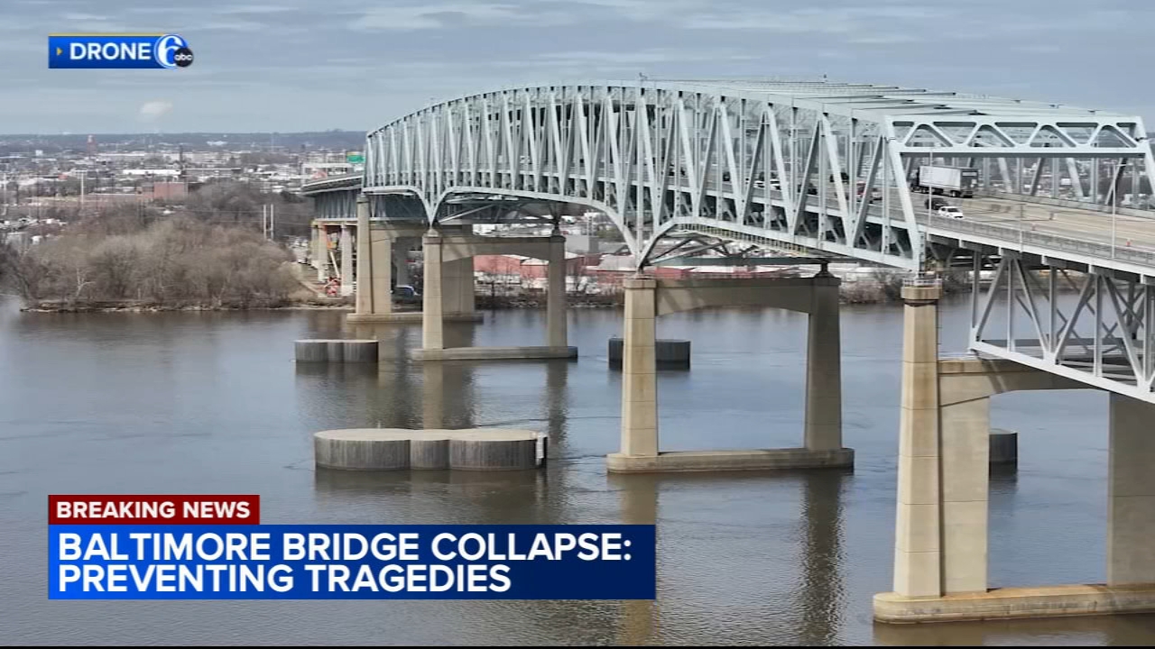 NYC Bridge Safety Concerns Heightened After Baltimore Collapse: Urgent Update NYC Bridge Safety Concerns Heightened After Baltimore Collapse: Urgent Update
