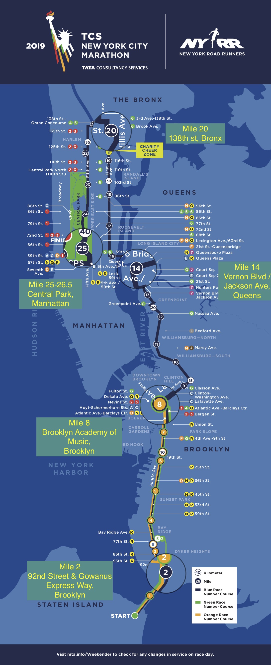 NYC Half: Brooklyn Bridge Run To Draw Huge Crowd NYC Half: Brooklyn Bridge Run To Draw Huge Crowd