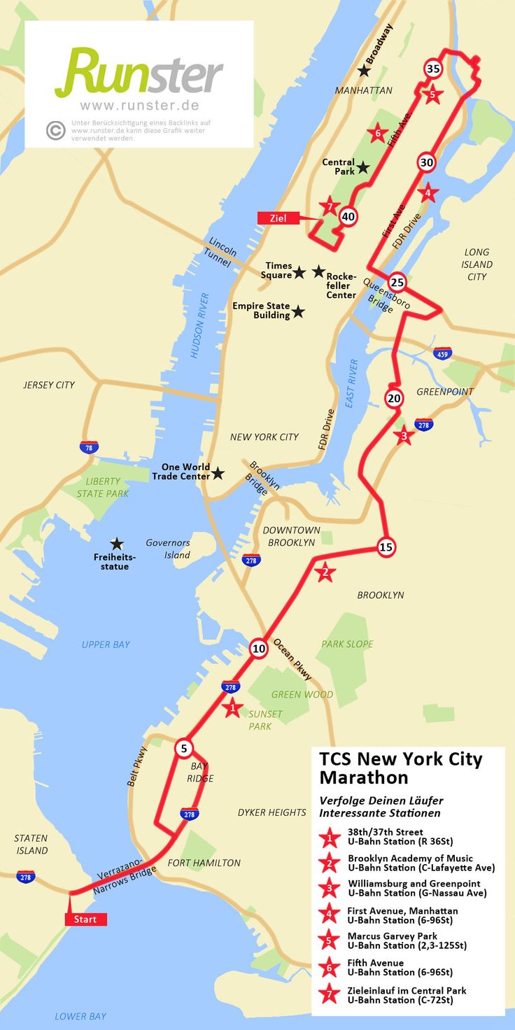 NYC Half Marathon 2024: Brooklyn Bridge Crossing Highlight NYC Half Marathon 2024: Brooklyn Bridge Crossing Highlight