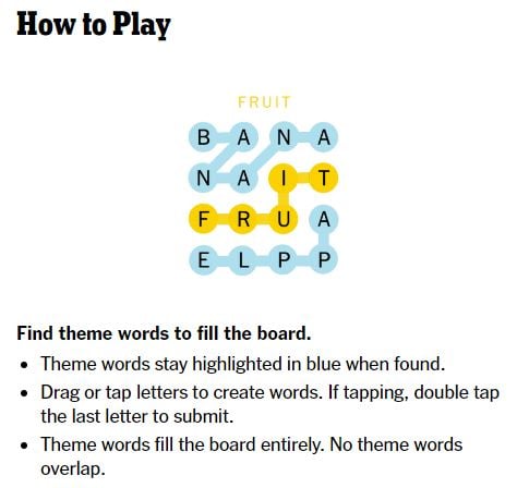 NYT Strands Crossword (April 6, 2025): Clues, Hints, And Pangram NYT Strands Crossword (April 6, 2025): Clues, Hints, And Pangram