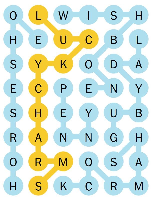 NYT Strands Puzzle Solutions: Tuesday, March 4 (Game #366) NYT Strands Puzzle Solutions: Tuesday, March 4 (Game #366)