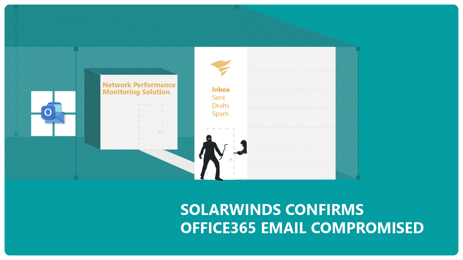 Office365 Security: Millions Stolen In Executive Email Compromise Office365 Security: Millions Stolen In Executive Email Compromise