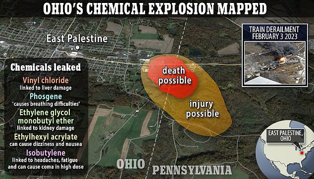 Ohio Derailment's Toxic Legacy: Chemical Contamination In Buildings Persists Ohio Derailment's Toxic Legacy: Chemical Contamination In Buildings Persists