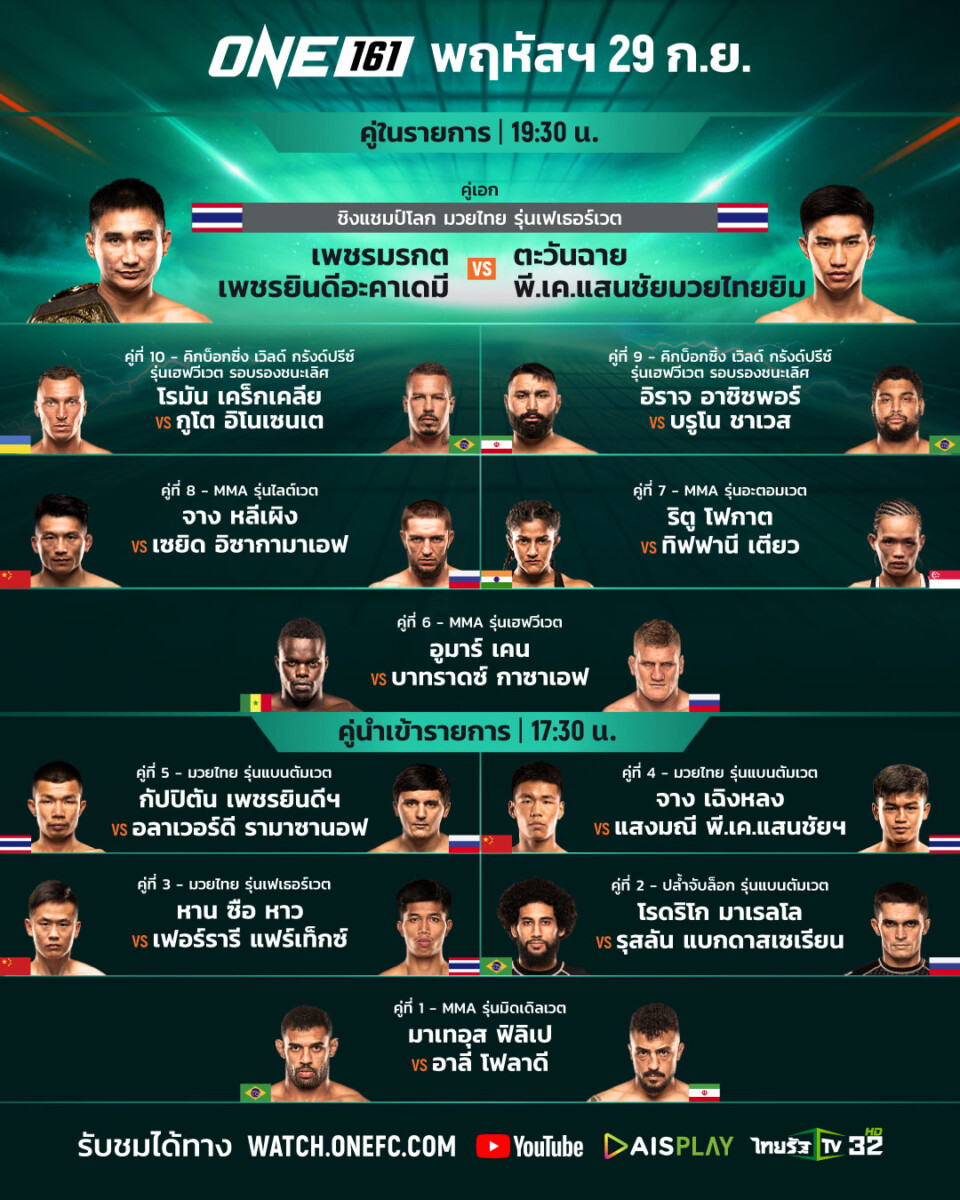ดูมวยสด ONE ลุมพินี 98 วันนี้ 28 ก.พ. 68: ช่องทางการถ่ายทอดสด ดูมวยสด ONE ลุมพินี 98 วันนี้ 28 ก.พ. 68: ช่องทางการถ่ายทอดสด